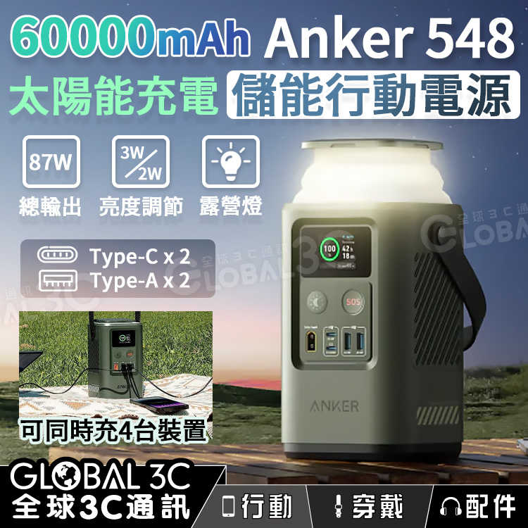 Anker 548 行動電源 60000mAh超大電量 87W輸出 四口充電 緊急照明 支援太陽能充電