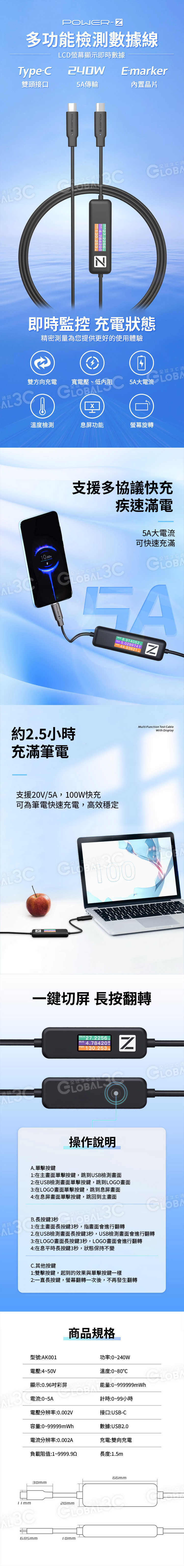 POWER-Z 240W USB PD3