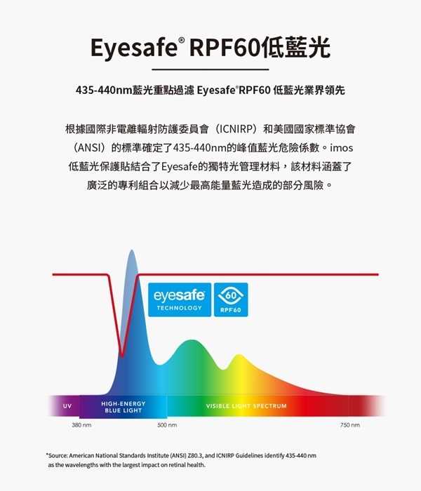 手機保護貼 imos 3D EX2 低藍光  RPF60+GRS驗證 for iPhone 16 系列