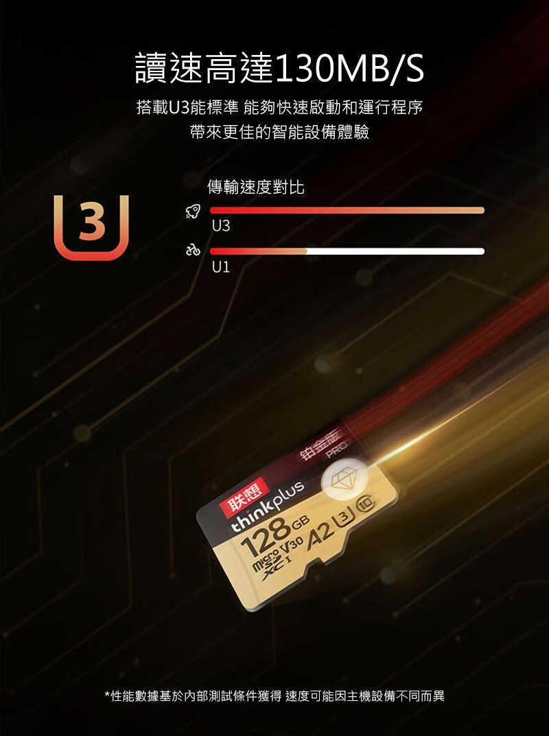 Lenovo Think Plus C10 A2 記憶卡(鉑金版) - 64G TF卡 130MB/S U3 A2 C1