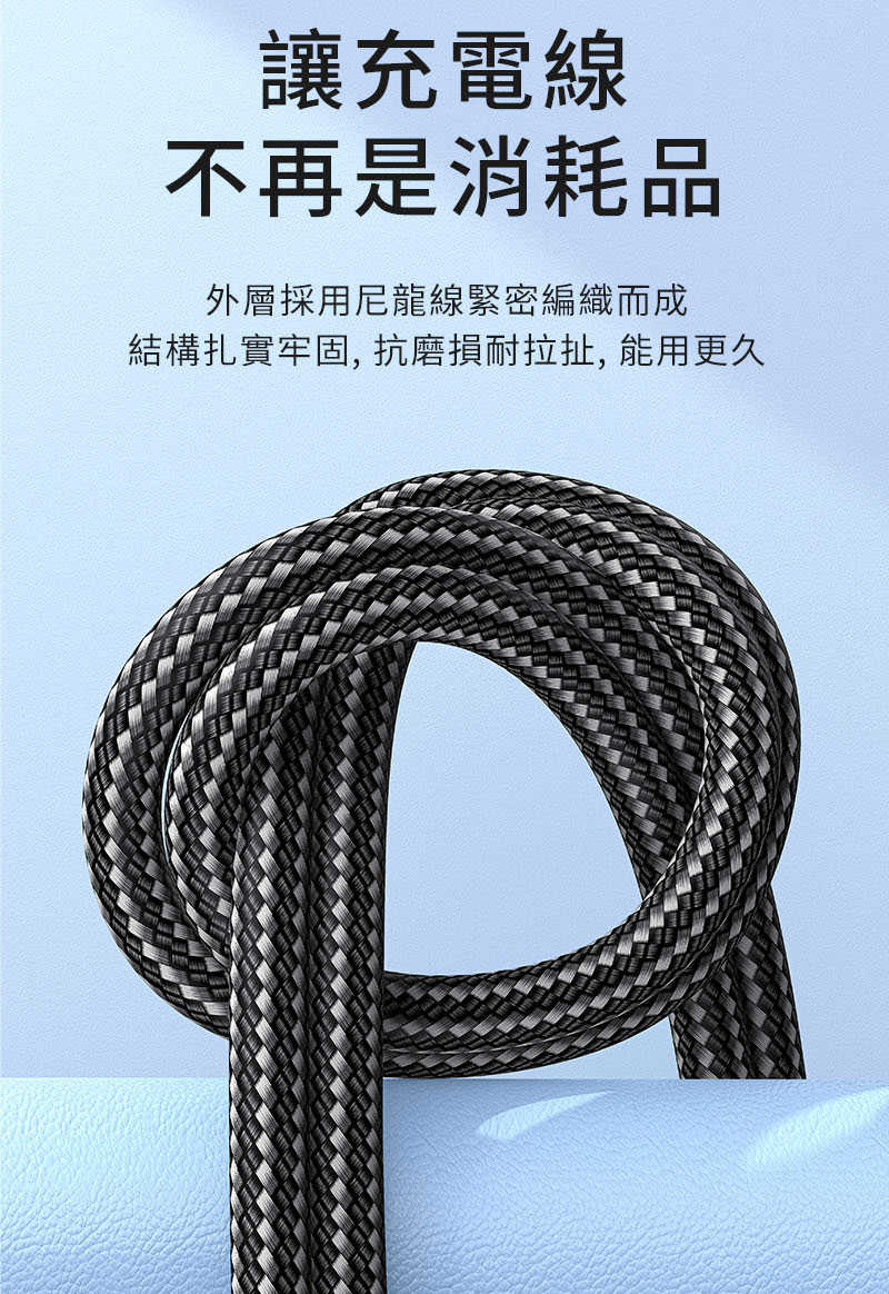 一年保固 快充線 I.T.F ITF001 二合一急速快充線 Lightning Type-C 充電線 數據線 傳輸線【