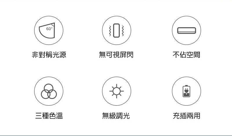 Cooyee 便攜式筆電螢幕 LED 掛燈(29cm) 檯燈 補光燈 非對稱光源 三種色溫 無段數調光【愛瘋潮】