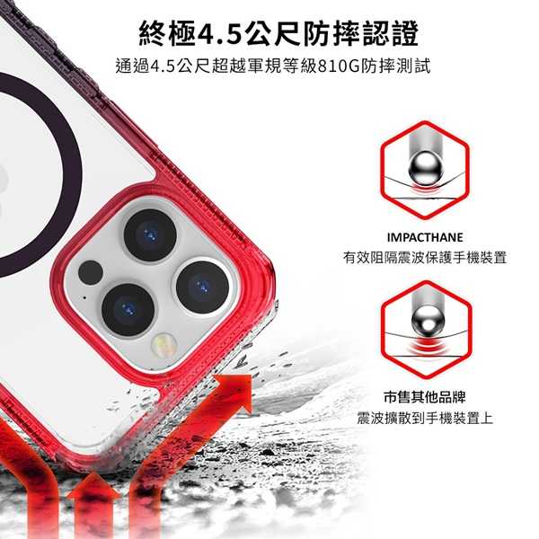 預購 手機殼 防摔殼 ITSKINS iPhone 15 Pro Max 6.7吋 SUPREME R PRISM
