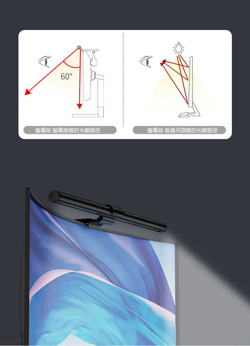 Cooyee 電腦螢幕 LED 掛燈(41cm) 檯燈 補光燈 非對稱光源 三種色溫 無段數調光【愛瘋潮】