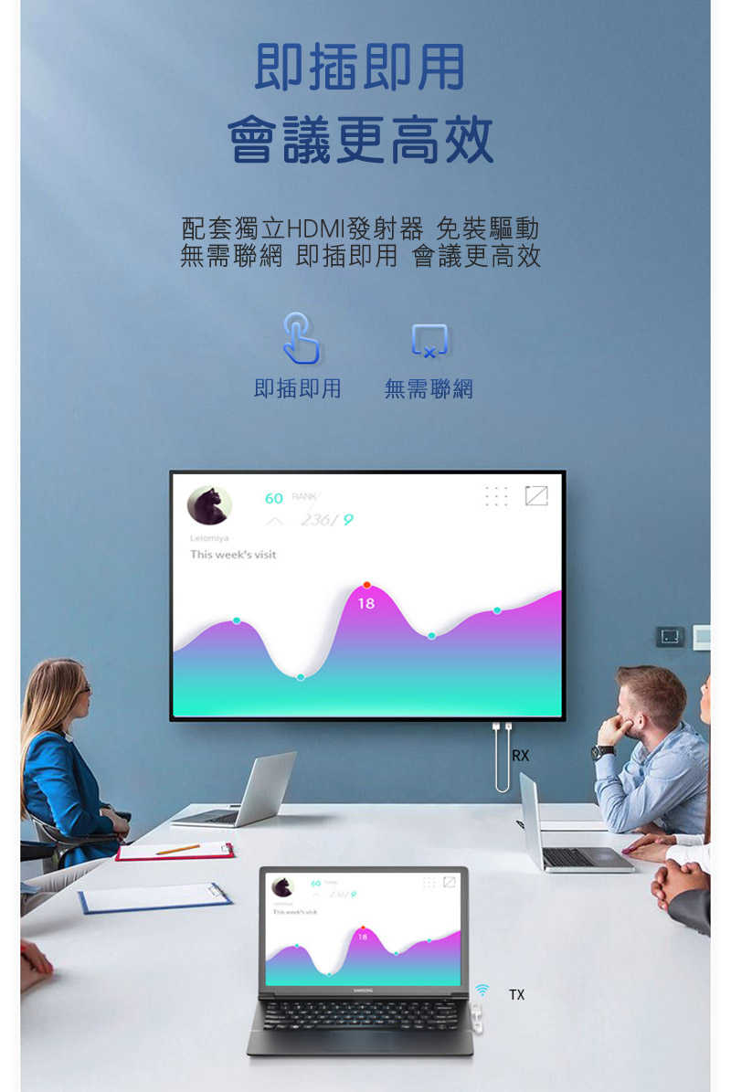 MiraScreen CS7 點對點無線 HDMI 影像轉接器 轉接線 Type-C 同屏器 手機轉接電視螢幕【愛瘋潮】