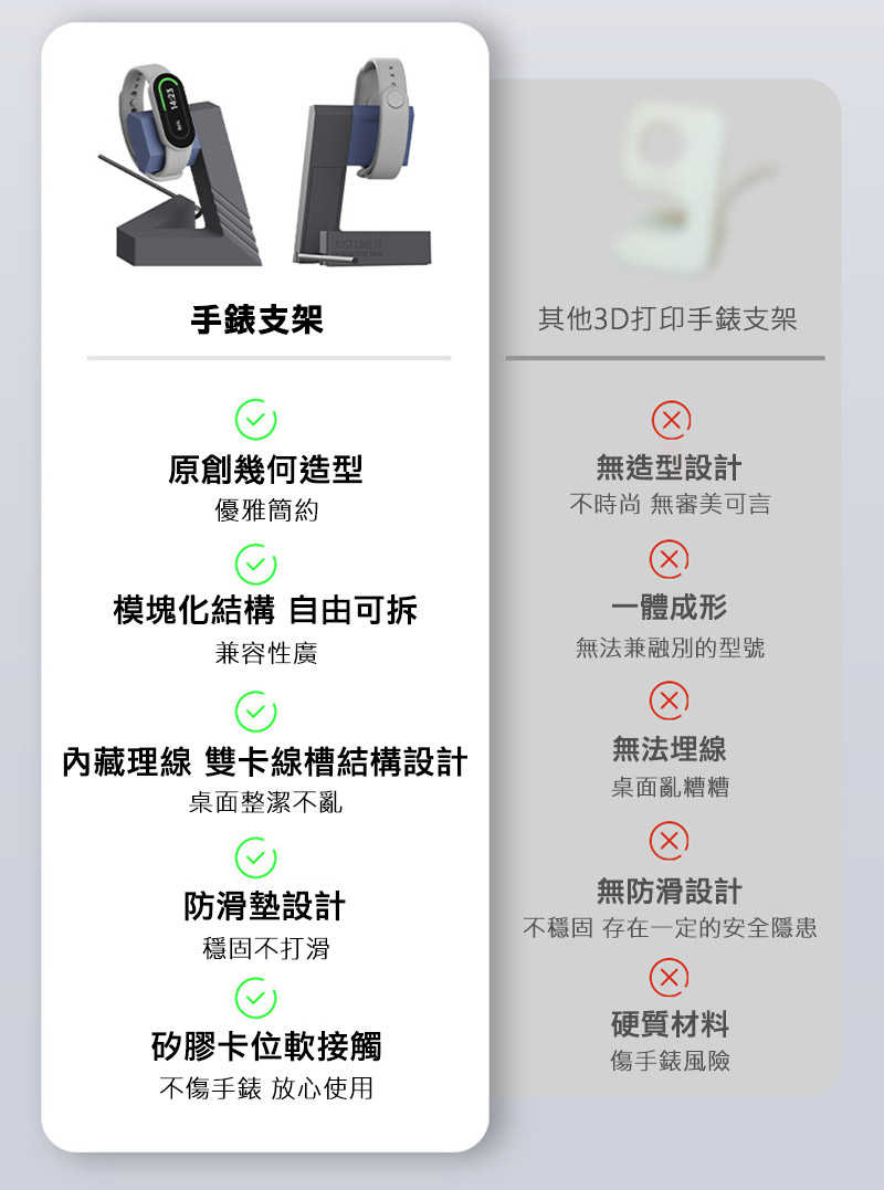 【愛瘋潮】ENERGY FORT 手錶幾何支架(適用小米手環 9/手環 9 Active/手環 9 Pro/手環 8/手