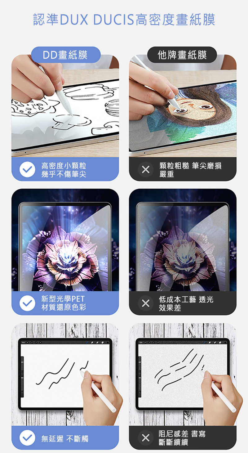 平板保護貼 DUX DUCIS SAMSUNG Galaxy Tab S8/S7 畫紙膜 【愛瘋潮】