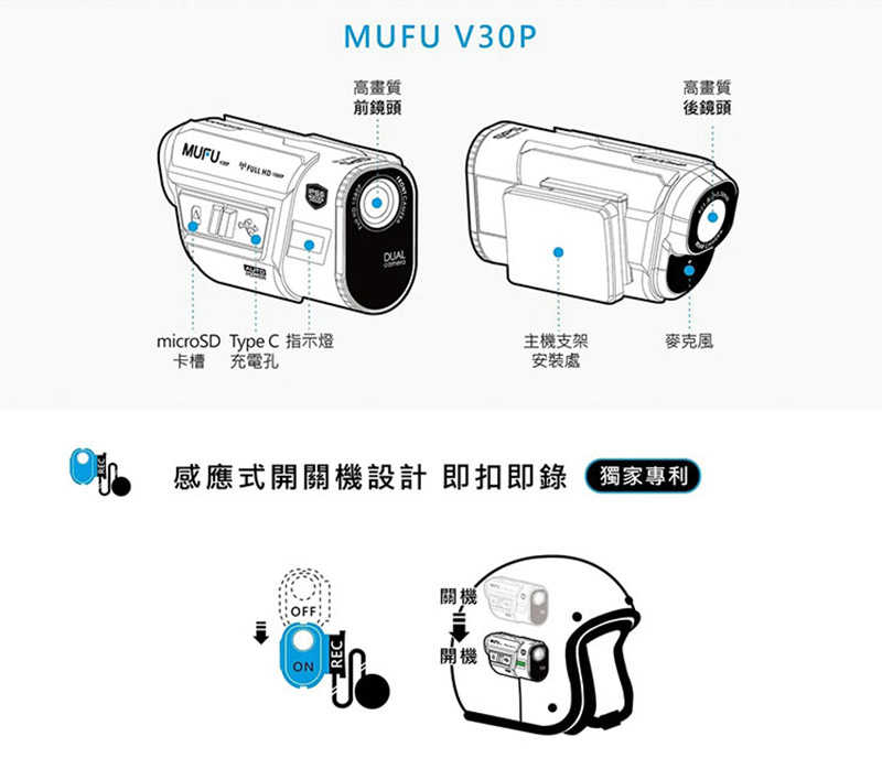 MUFU V30P 前後雙錄機車行車紀錄器-好神機 防水防塵 高畫質 Full HD 1080P 迷你輕巧 動作感應偵測