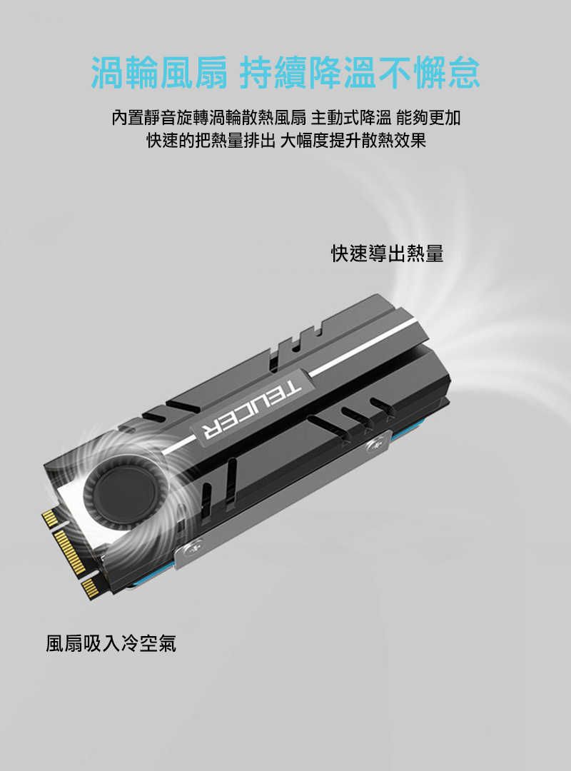 散熱器 手機救星 不卡卡 不閃退 零度世家 HS02S M.2 渦輪風扇固態硬碟散熱器  【愛瘋潮】