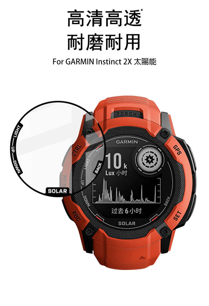 手錶保護貼 Imak GARMIN Instinct 2X 太陽能 手錶保護膜 【愛瘋潮】