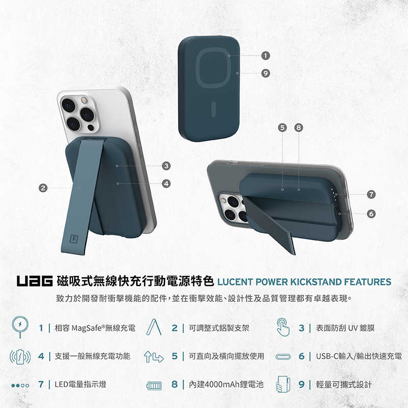 預購 磁吸行動電源 UAG 磁吸式無線快充行動電源(QI充電 磁吸充電 支架充電 無線充電 Qi行動電源)【愛瘋潮】
