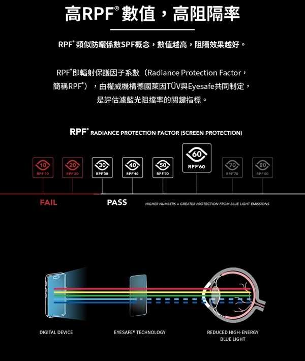 手機保護貼 imos 3D EX2 低藍光  RPF60+GRS驗證 for iPhone 16 系列