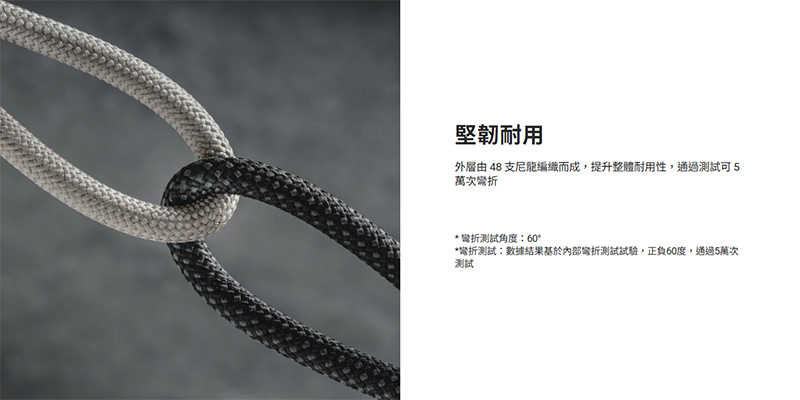 傳輸線 MAGEASY Magnetic Wire USB-C to USB-C 磁吸傳輸編織線(240W) 快充線 充