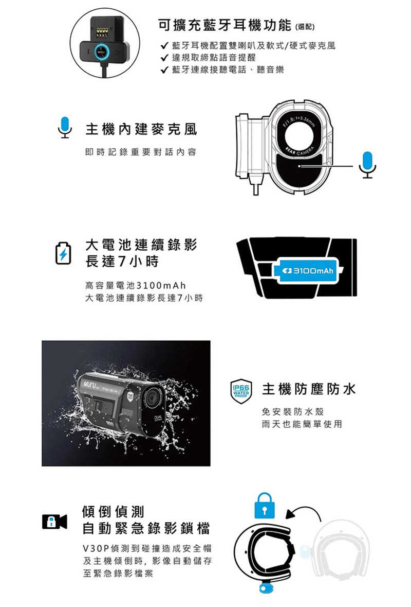 MUFU V30P 前後雙錄機車行車紀錄器-好神機 防水防塵 高畫質 Full HD 1080P 迷你輕巧 動作感應偵測