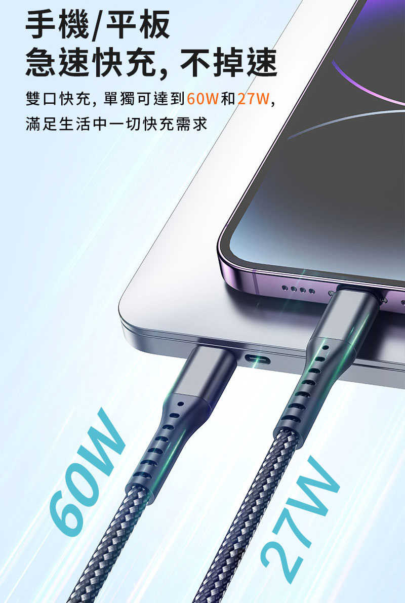 一年保固 快充線 I.T.F ITF001 二合一急速快充線 Lightning Type-C 充電線 數據線 傳輸線【