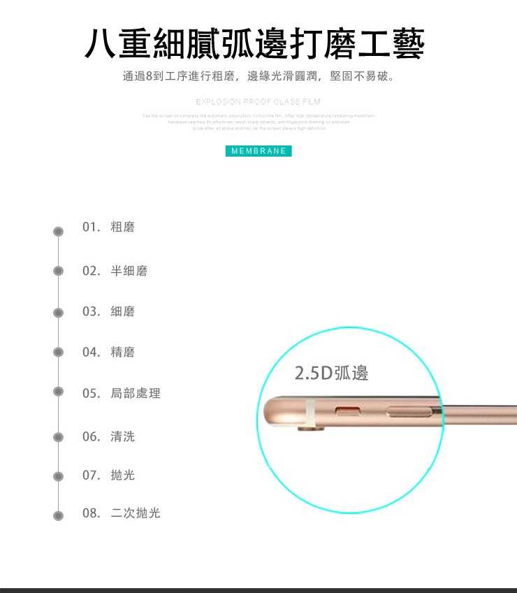 【愛瘋潮】 華為 HUAWEI Y6 Pro 2019 超強防爆鋼化玻璃保護貼 (非滿版)