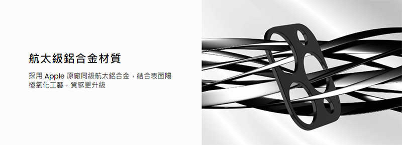 SwitchEasy Apple 蘋果 iPhone 16 Pro / iPhone 16 Pro Max 鏡頭貼