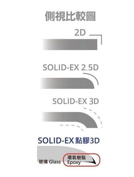 【愛瘋潮】iMos SONY Xperia 5 滿版玻璃保護貼 美商康寧公司授權 螢幕保護貼