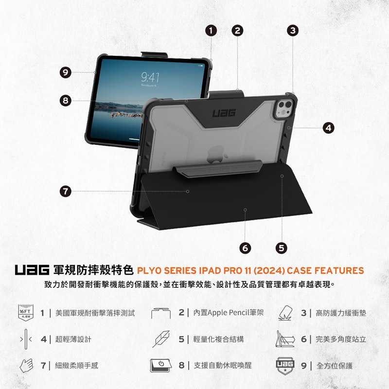 預購 平板保護殼 UAG iPad Pro 11吋(M4,2024)耐衝擊全透保護殼-黑 美國軍規 防摔殼 平板殼【愛瘋