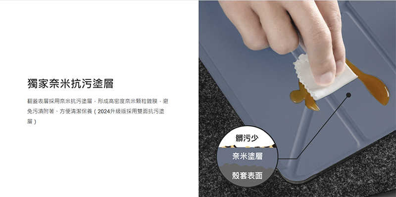 平板保護套 MAGEASY Apple iPad Air 11 (2024/M2) FACET 全方位支架透明背蓋保護套