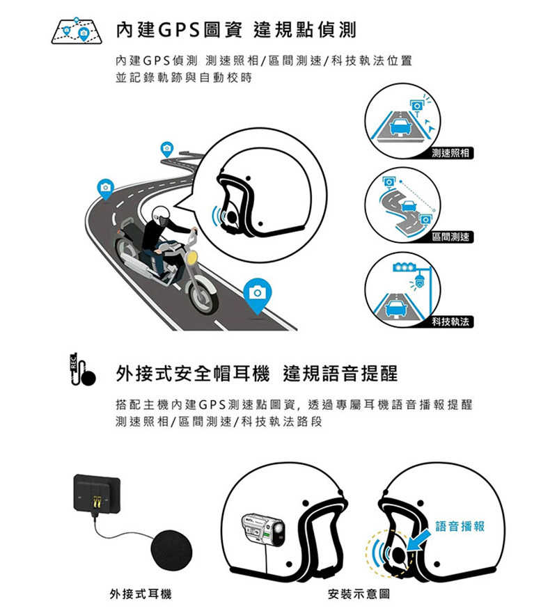 MUFU V30P 前後雙錄機車行車紀錄器-好神機 防水防塵 高畫質 Full HD 1080P 迷你輕巧 動作感應偵測
