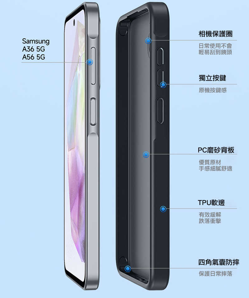 DUX DUCIS SAMSUNG 三星 Galaxy A36 5G / Galaxy A56 5G Yind 保護殼