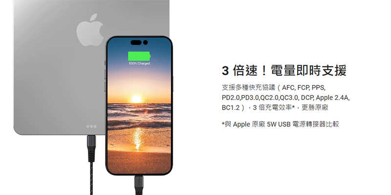 MAGEASY Force 氮化鎵快速電源供應器(30W) 快充頭 可折疊 迷你便攜 雙孔設計【愛瘋潮】