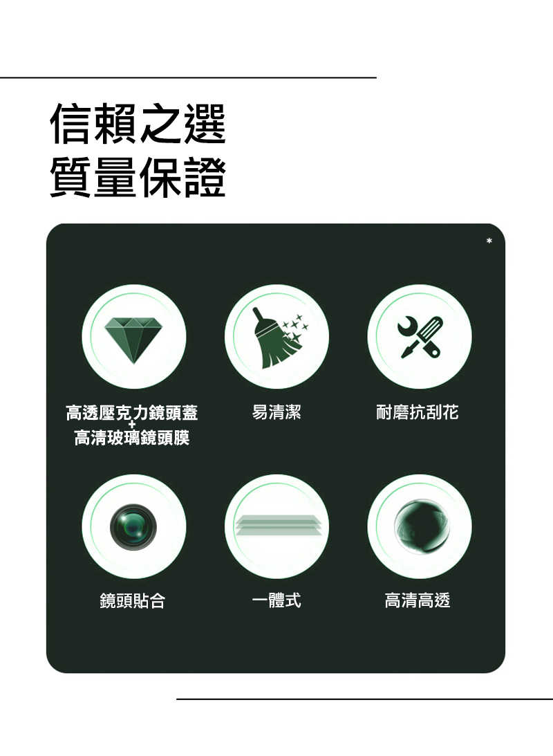 鏡頭貼 Imak 艾美克 SAMSUNG 三星 Galaxy S25 Edge 鏡頭玻璃貼(一體式) 奈米吸附 鏡頭貼