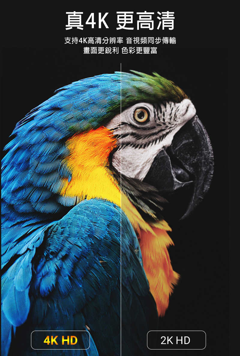 轉接線MiraScreen YX155 Type-C to HDMI 2.0 4K 影音轉接線(1.8M) HDMI - 愛瘋潮工作室| 購物橘子