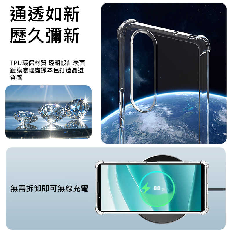 手機殼 防摔殼 Imak 艾美克 SONY Xperia 1 VII 7代 全包防摔套(氣囊) 保護殼 防摔殼 氣囊套