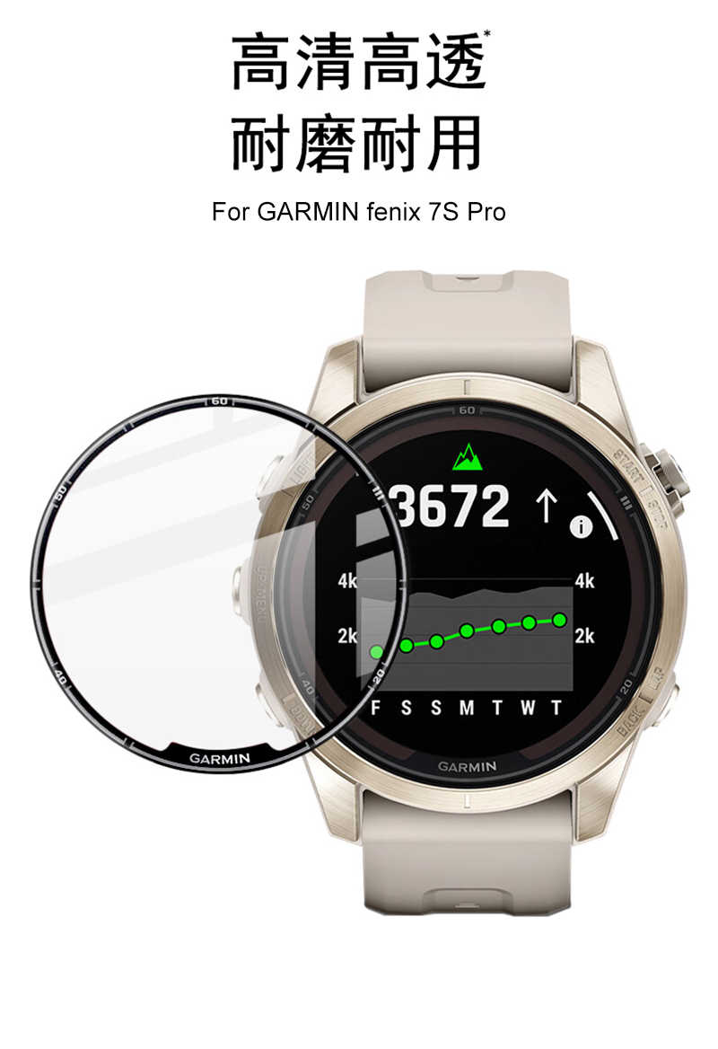 手錶保護貼 Imak GARMIN fenix 7S Pro 手錶保護膜【愛瘋潮】