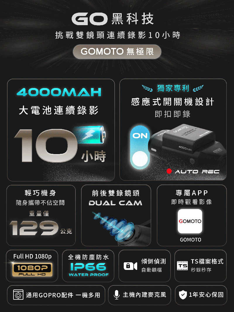 GOMOTO GR10 雙鏡頭機車行車紀錄器-酷樂機(消光黑) 防水防塵 高畫質 Full HD 1080P 迷你輕巧