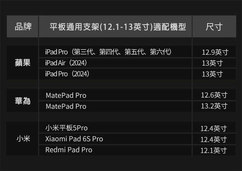 懶人支架  NILLKIN 隨翼平板支架(9.7-11吋)(磁吸款) 桌面支架 懶人支架 摺疊支架【愛瘋潮】