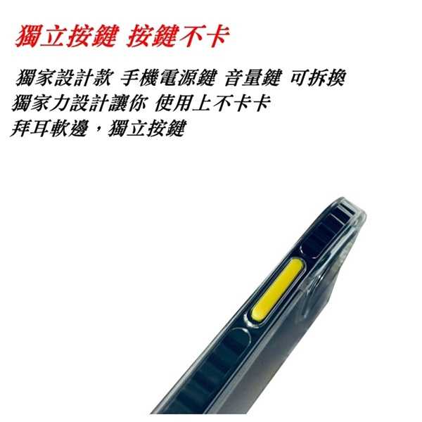 【愛瘋潮】PZX 現貨 iPhone 14 / 14Pro / 14Max / 14 Pro Max 手機殼 防撞殼 防