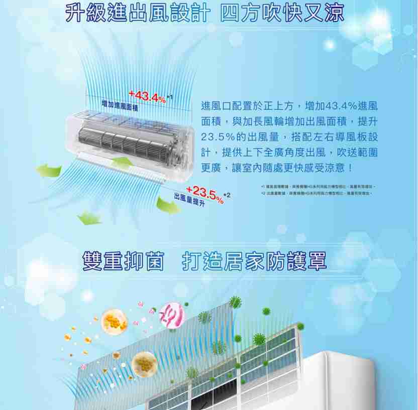 台灣三洋《速捷淨變頻冷暖》分離式冷氣 SAE-V23HJ/SAC-V23HJ (適用3~4坪)