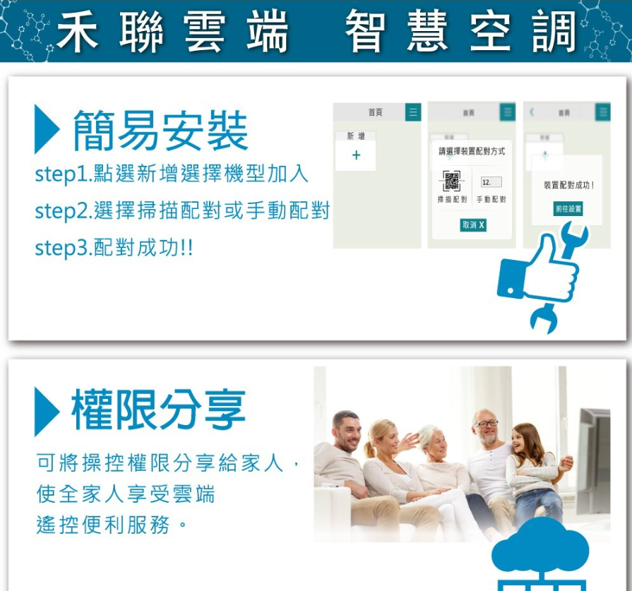 【標準安裝】禾聯HERAN適用:4+14坪一對二變頻冷暖分離式HM4-SK90H+SK23H+SK63H