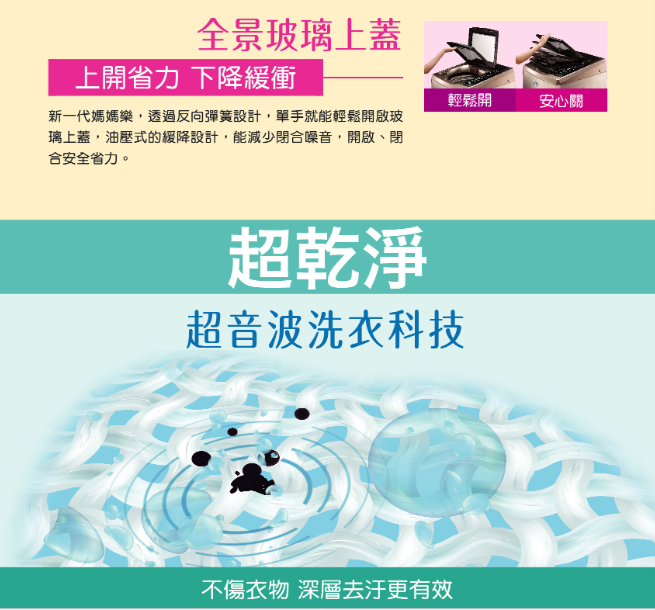 ◤台灣生產製造◢ SANLUX 台灣三洋 13公斤單槽洗衣機 SW-13NS6A (標準安裝)