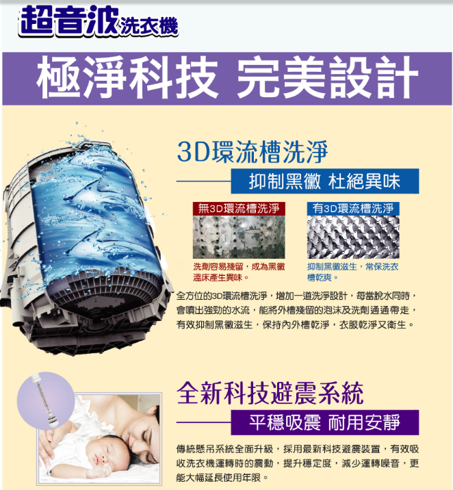 ◤台灣生產製造◢ SANLUX 台灣三洋 13公斤單槽洗衣機 SW-13NS6A (標準安裝)