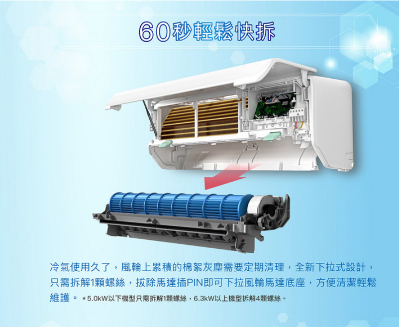 台灣三洋《速捷淨變頻冷暖》分離式冷氣 SAE-V50HJ/SAC-V50HJ (適用8~10坪)