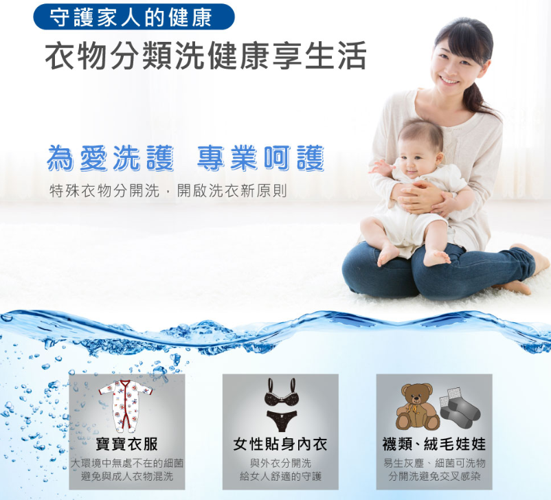 HERAN禾聯 3.5KG輕巧型全自動洗衣機 HWM-0452