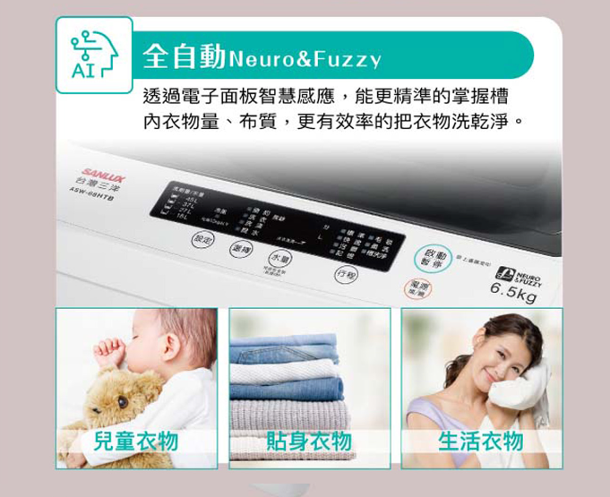 SANLUX 台灣三洋 6.5公斤定頻直立式洗衣機 ASW-68HTB