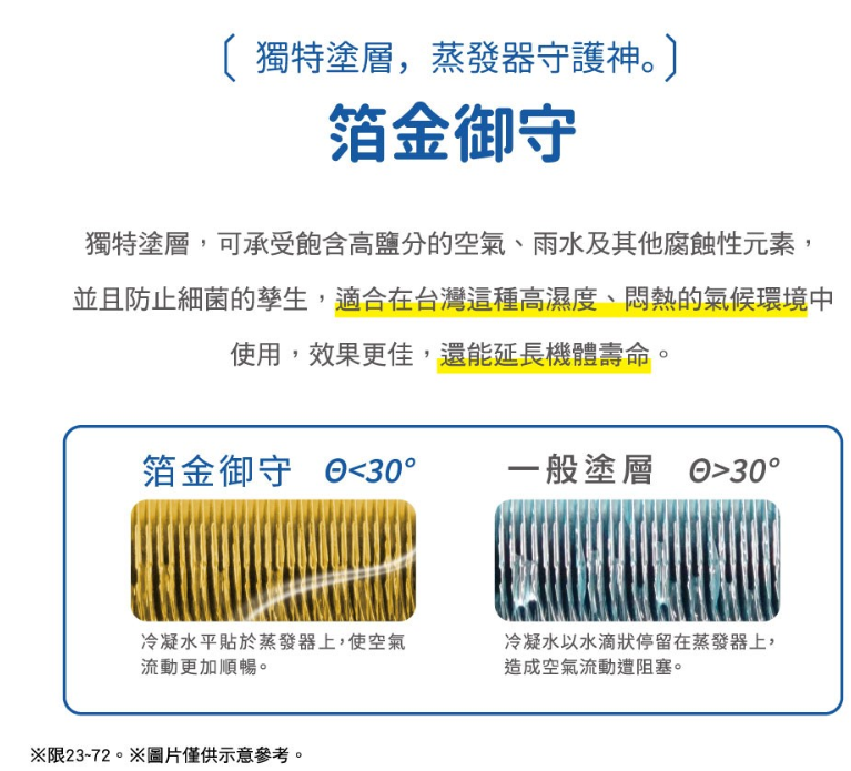 YAMADA山田 R32 變頻 一級 壁掛 YDS/YDC-FN28 冷氣 可選配冷暖 含基本安裝
