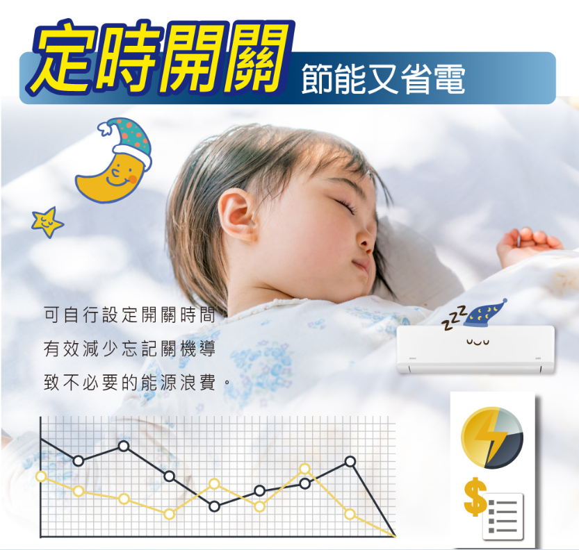 禾聯《耀金典雅1級變頻冷暖》分離式冷氣 HI-LA41H/HO-LA41H (適用7-8坪)