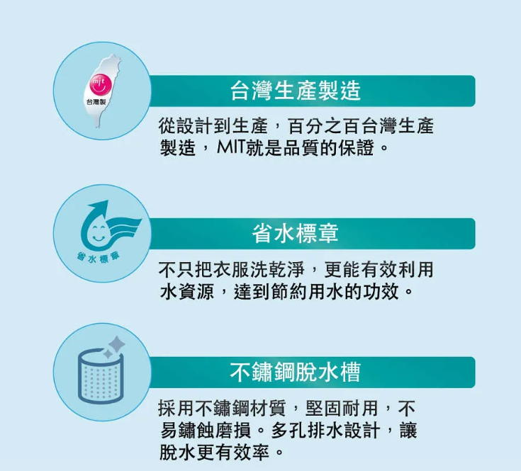 ◤台灣生產製造◢ SANLUX 台灣三洋 10公斤雙槽洗衣機SW-1068U送基本運送+安裝