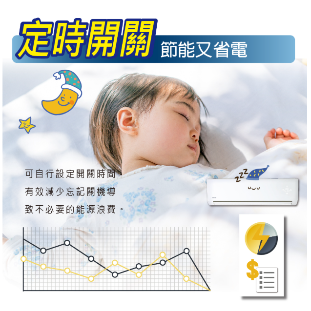 HERAN禾聯【適用4坪+4坪】 變頻冷暖一對二分離式冷氣機HM2-SK52H+SK23H+SK23H