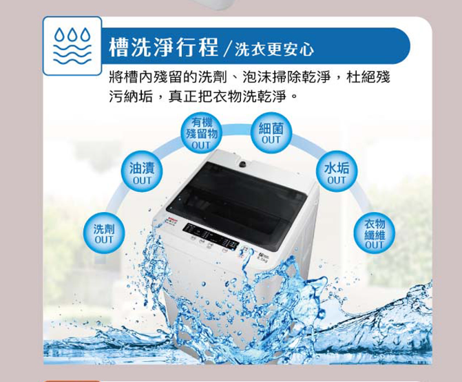 SANLUX 台灣三洋 6.5公斤定頻直立式洗衣機 ASW-68HTB