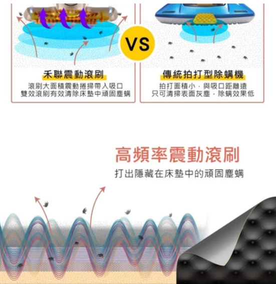 【HERAN禾聯】旋風紫外線除螨機HDM-300D1 灰塵 過敏 過濾淨化器 紫外線殺菌 除塵蟎機