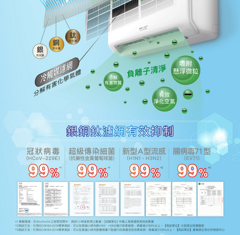 SANLUX台灣三洋時尚分離式冷氣SAE-V86HJ,SAC-V86HJ含基本安裝