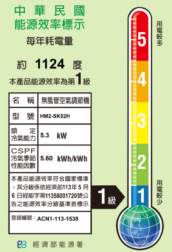 HERAN禾聯【適用4坪+4坪】 變頻冷暖一對二分離式冷氣機HM2-SK52H+SK23H+SK23H