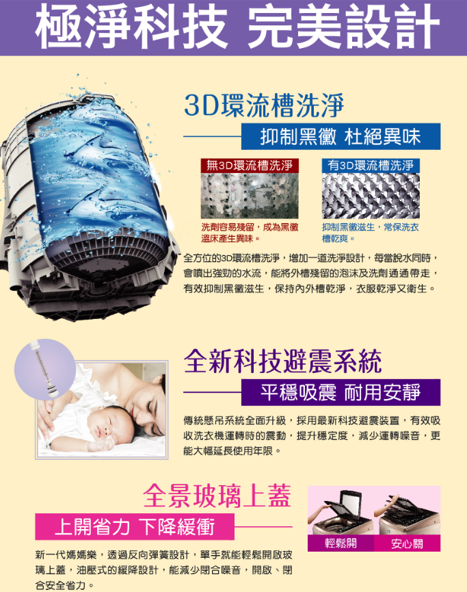 SANLUX台灣三洋15kg超音波定頻單槽洗衣機 SW-15NS6